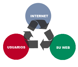 web-seo.gif