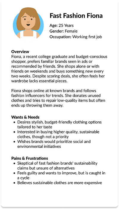 Fast Fashion Fiona.png