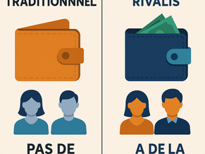 Valeur d'un portefeuille client rivalis