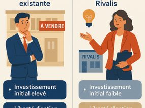 Création d'entreprise Rivalis