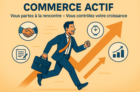 Commerce Actif/ Passif
