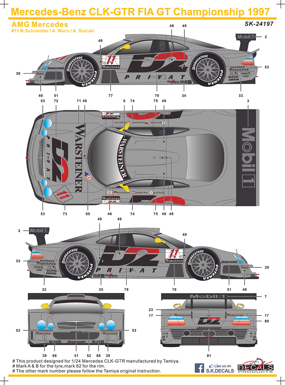 Thumbnail: Mercedes-Benz CLK-GTR FIA GT Championship 1997 AMG Mercedes