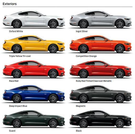 2015 Ford Mustang Race Red