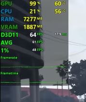 Gtx 660 performance in Gta v