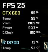 Gtx 660 performance in Cyberpunk 2077