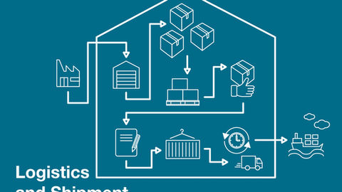AGFUS global forwarding