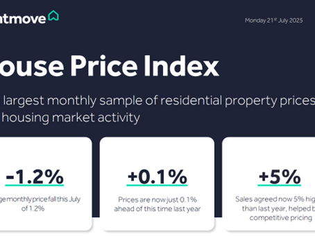 The 18-Year Property Cycle in 2025: Boom or Crash