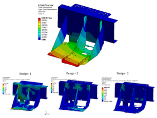 Design Optimization Of Auxiliary Mounting Bracket Used In Trucks