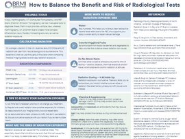 This is an infographic of the benefits and risks of radiological tests