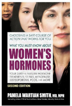 What You Must Know About Women’s Hormones