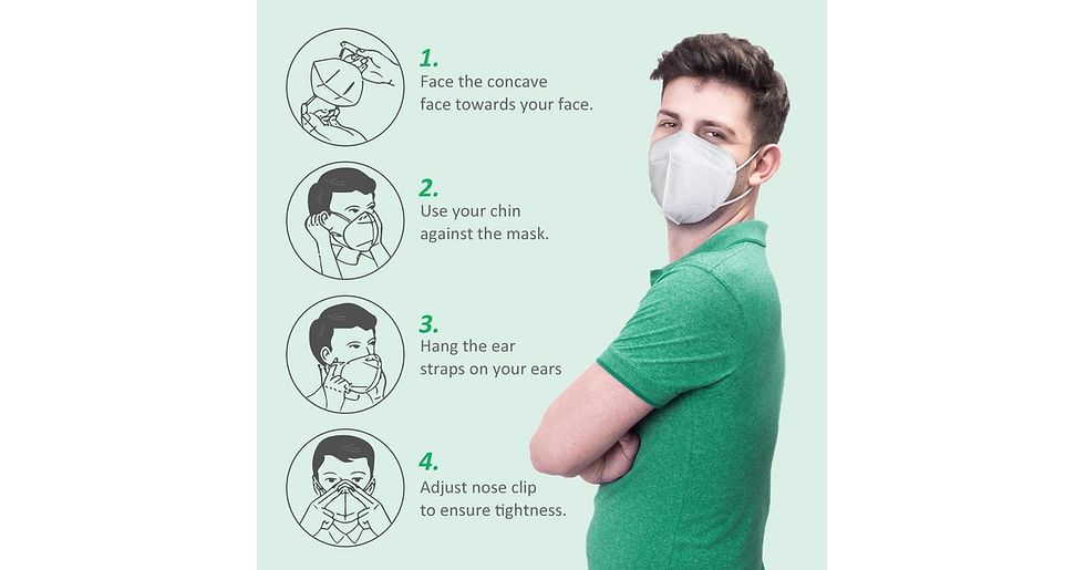 Thumbnail: FFP2 Masks, Disposable FFP2 / KN95 Face Mask, 5-Layer Filtering FFP2 Face Masks 