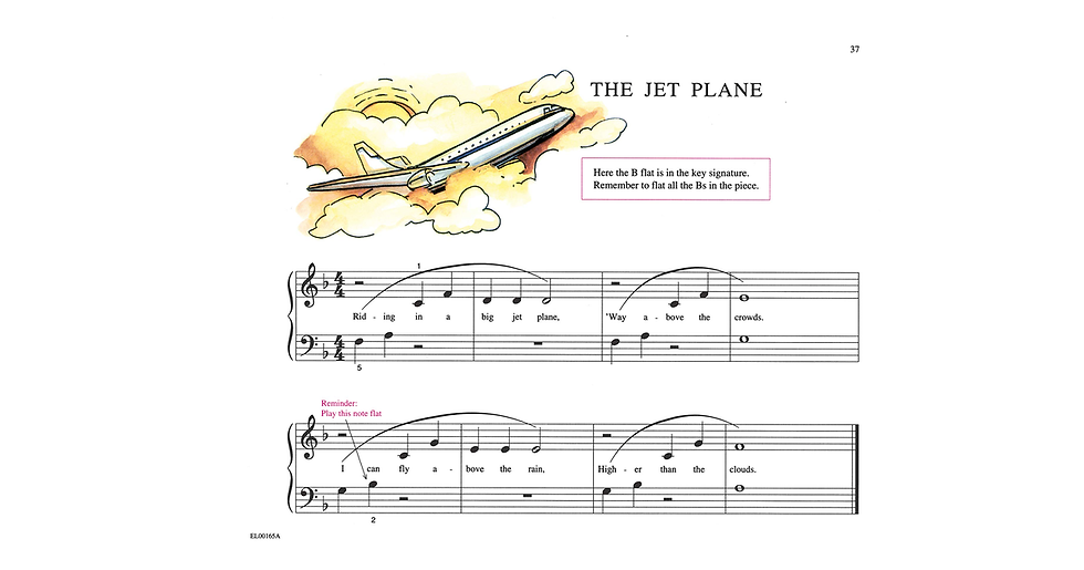 Thumbnail: John W. Schaum Piano Course Pre-A: the Green Book