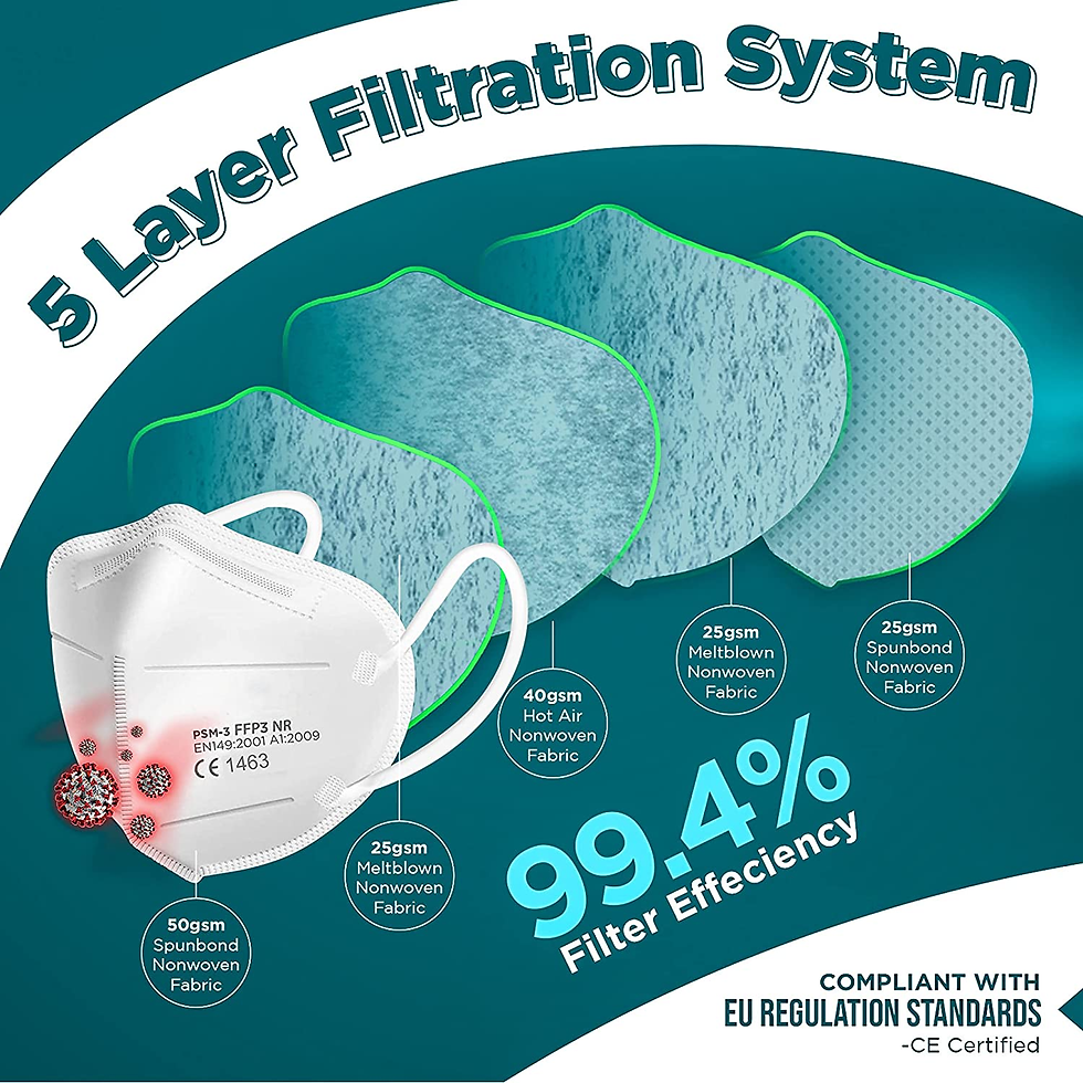 Thumbnail: FFP3 Masks Pack of 10 with >99% Filtration Efficiency - Disposable Face Mask UK 