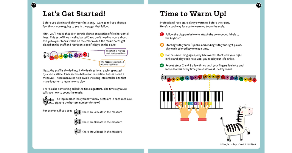 Thumbnail: Play It! Children'S Songs: a Superfast Way to Learn Awesome Songs on Your Piano 