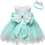 Thumbnail: LZH Baby Girls Lace Dress Bowknot Flower Dresses Wedding Pageant Baptism Christe