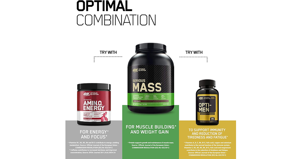 Thumbnail: Optimum Nutrition Serious Mass Protein Powder High Calorie Mass Gainer with Vita