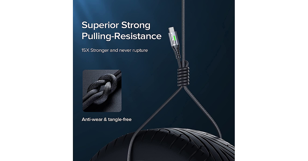 Thumbnail: USB C Cable, INIU [2 Pack 2M 100W] 20V/5A PD QC 4.0 Fast Charging USB C to USB C
