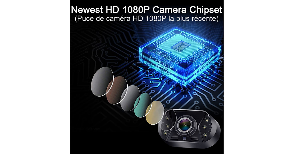 Thumbnail: Reversing Camera HD 1080P Dash Monitor Screen Rear View Reverse Cam Kit Parking 