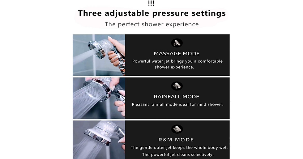 Thumbnail: Comfitech Shower Head, Ionic Shower Head with 2M Shower Hose, Filter Shower Head