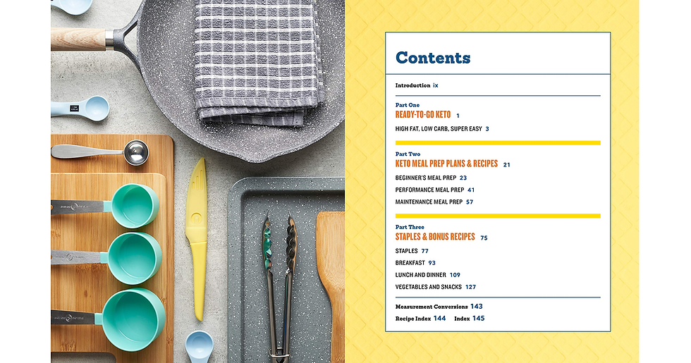Thumbnail: Keto Meal Prep: Lose Weight, save Time, and Feel Your Best on the Ketogenic Diet
