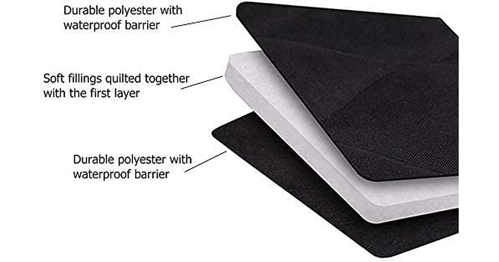 Thumbnail: Pet Boot Liner Protector, 4 Layers Quilted Waterproof Machine Washable & Nonslip