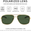 Thumbnail: SUNGAIT Polarized Mens Sunglasses Durable Metal Frame for Fishing Driving Golf