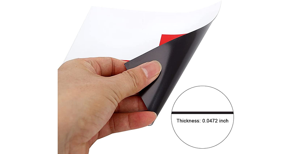 Thumbnail: Onarway Fully Magnetic L Plates for New Drivers, 2 Pack Extra Thick Strong Magne