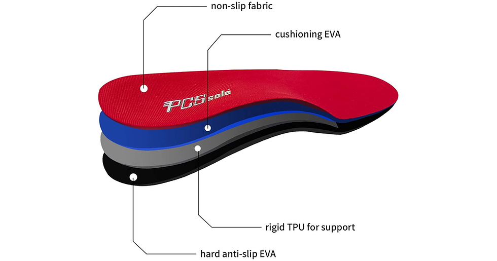 Thumbnail: Pcssole Orthotic Arch Support Shoe Inserts Insoles for Flat Feet,Feet Pain,Plant