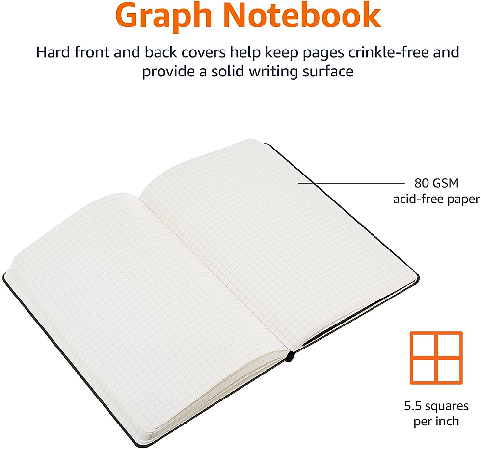 Thumbnail: Basics Classic Notebook, Squared 240 Pages, Large (12.7X21Cm) a book