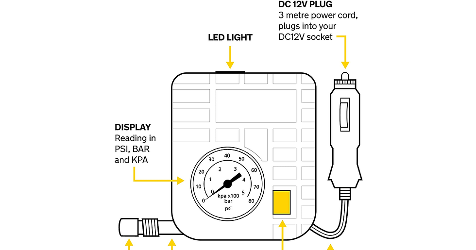 Thumbnail: AA Car Essentials 12V Compact Tyre Inflator AA5007 – for Cars Vans Motorbikes Ve