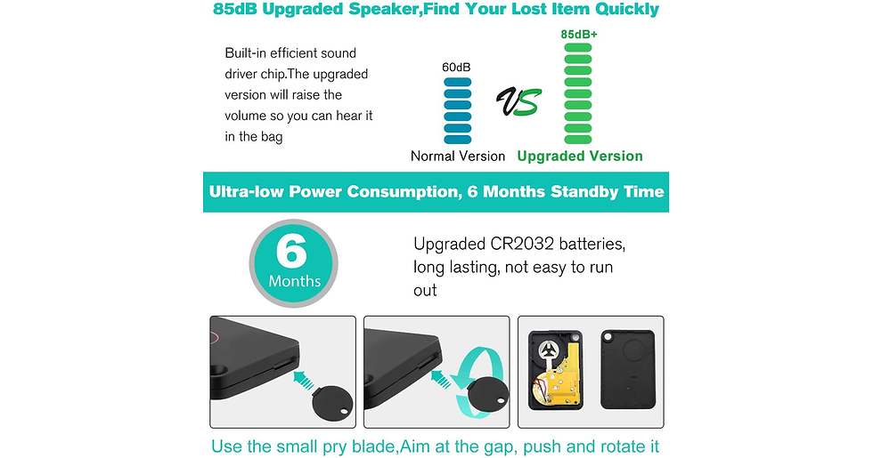 Thumbnail: Key Finder, Wireless Key Tracker Remote Control RF Item Locator, Key Finder Loca