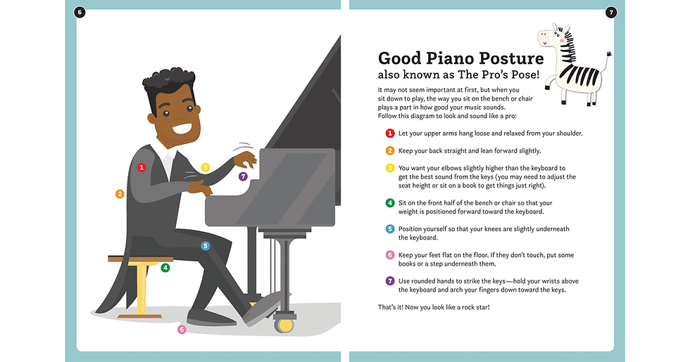 Thumbnail: Play It! Children'S Songs: a Superfast Way to Learn Awesome Songs on Your Piano 