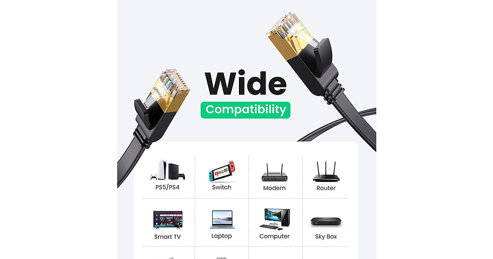 Thumbnail: UGREEN Ethernet Cable, Cat 7 Gigabit Lan Network RJ45 High-Speed Patch Cord Flat