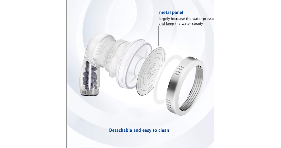 Thumbnail: Comfitech Shower Head, Ionic Shower Head with 2M Shower Hose, Filter Shower Head