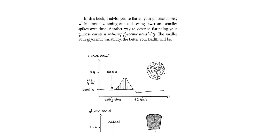 Thumbnail: Glucose Revolution: the Life-Changing Power of Balancing Your Blood Sugar