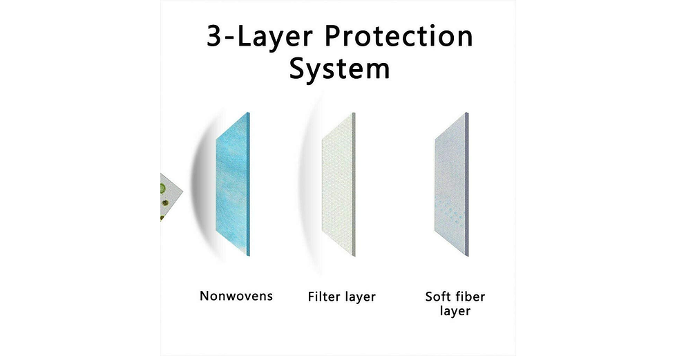 Thumbnail: 100 PCS -3-Layer Protective Disposable Face Masks, Breathable Face Mask,High Fil