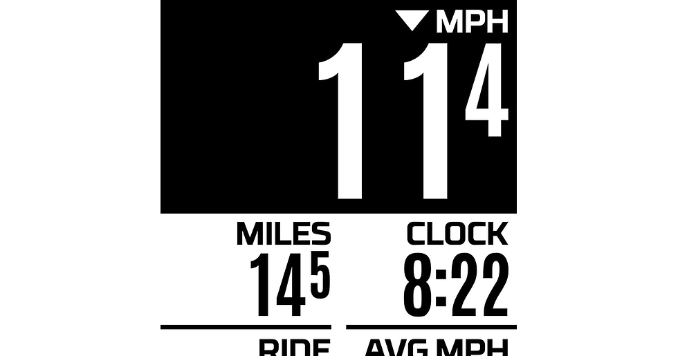 Thumbnail: Wahoo Fitness ELEMNT ROAM GPS Bike Computer