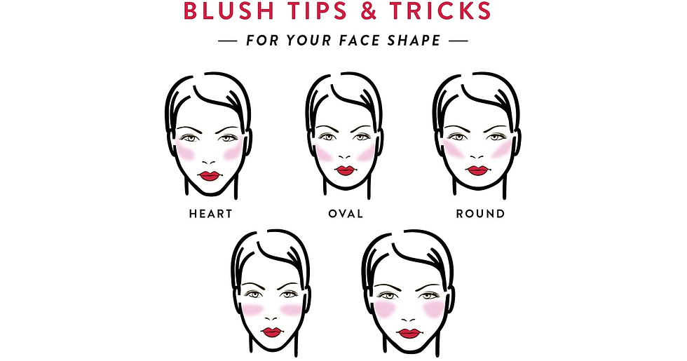 Thumbnail: Laura Geller Beauty Baked Blush-N-Brighten