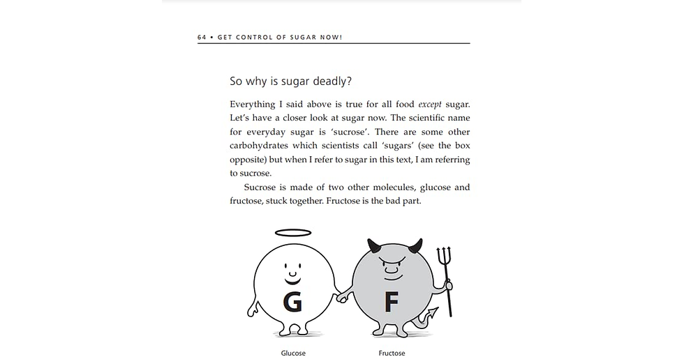 Thumbnail: Get Control of Sugar Now!: Master the Art of Controlling Cravings with Multi-Mil