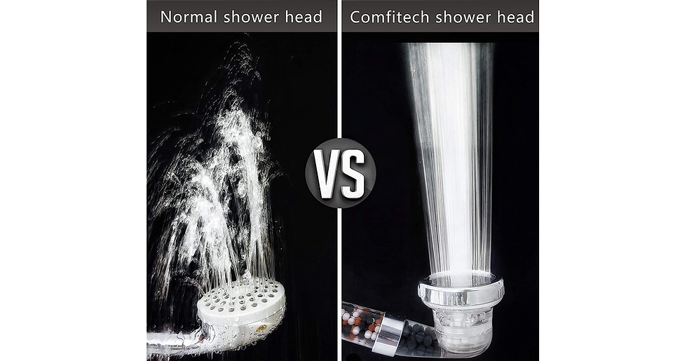 Thumbnail: Comfitech Shower Head, Ionic Shower Head with 2M Shower Hose, Filter Shower Head