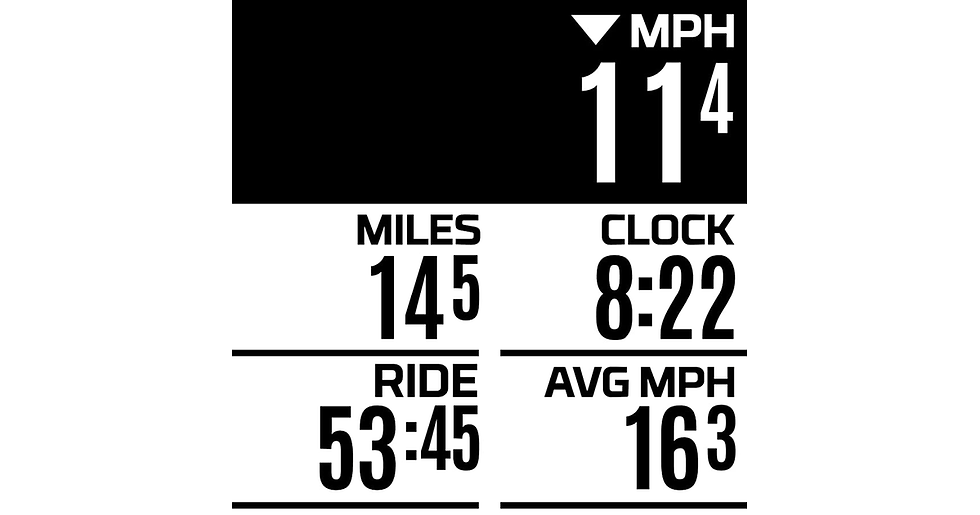 Thumbnail: Wahoo Fitness ELEMNT ROAM GPS Bike Computer