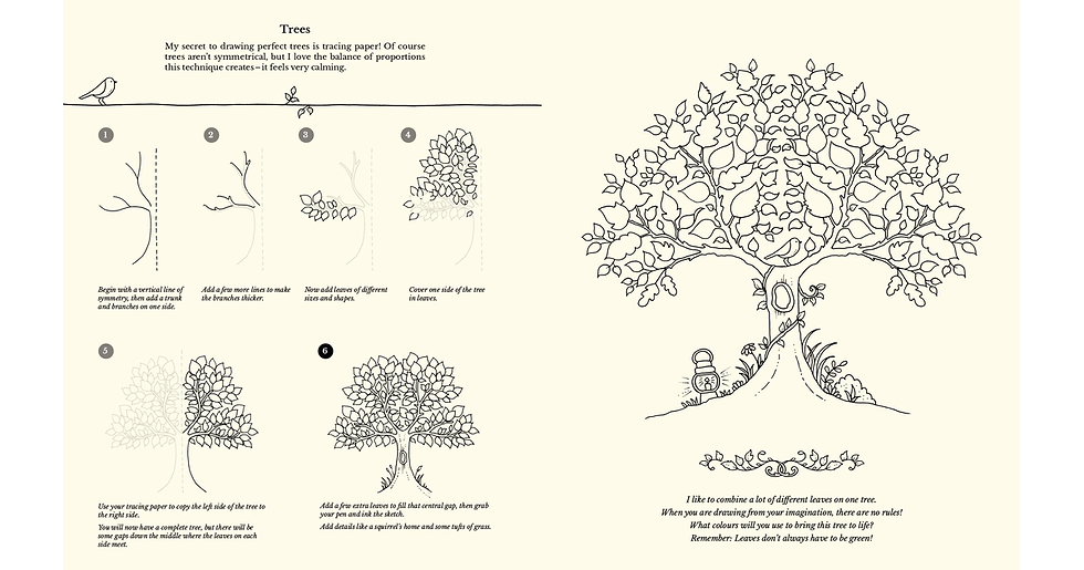 Thumbnail: How to Draw Inky Wonderlands: Create and Colour Your Own Magical Adventure