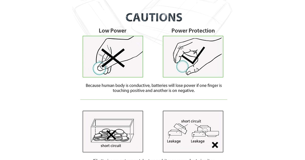 Thumbnail: Licb CR2032 Battery 3V