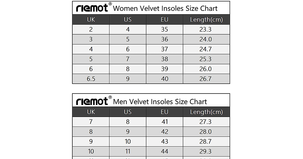 Thumbnail: Riemot Memory Foam Insoles for Men and Women,Replacement Shoe Inserts for Sports