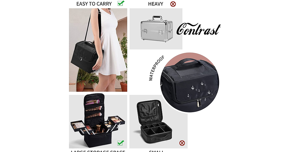 Thumbnail: Vanity Case Makeup Box Organiser Travel Train Case Luggage Make up Beauty Box wi