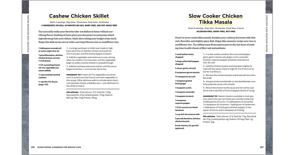 Thumbnail: Clean Eating Cookbook for Weight Loss