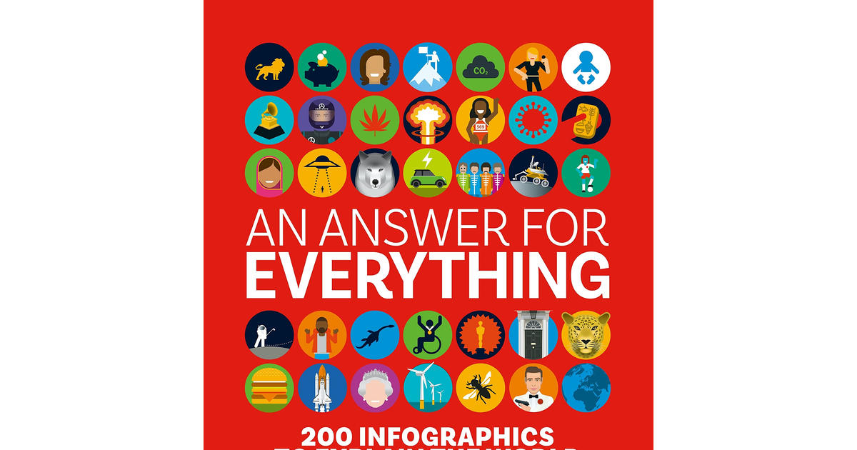 An Answer for Everything: 200 Infographics to Explain the World New Book