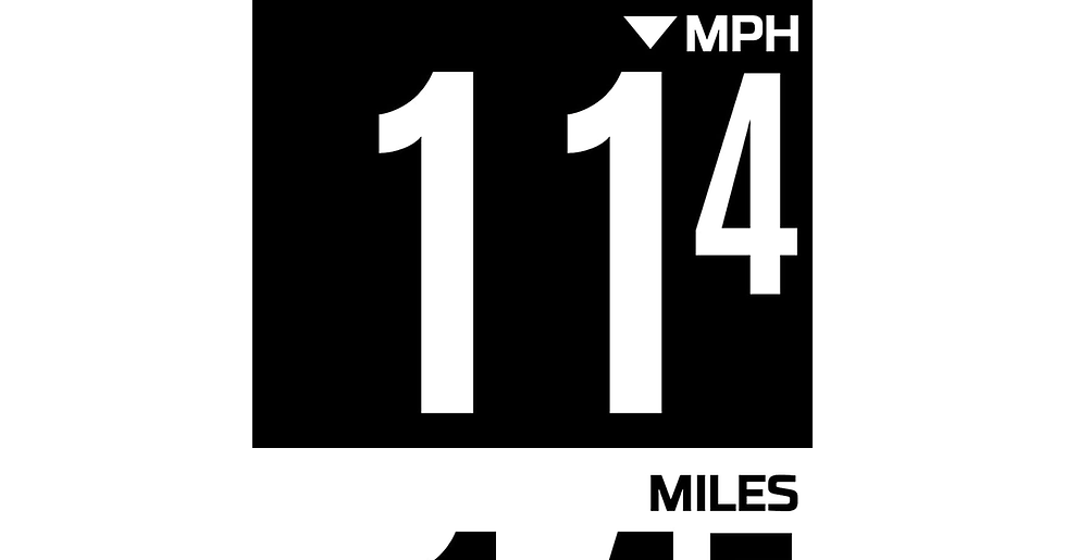 Thumbnail: Wahoo Fitness ELEMNT ROAM GPS Bike Computer