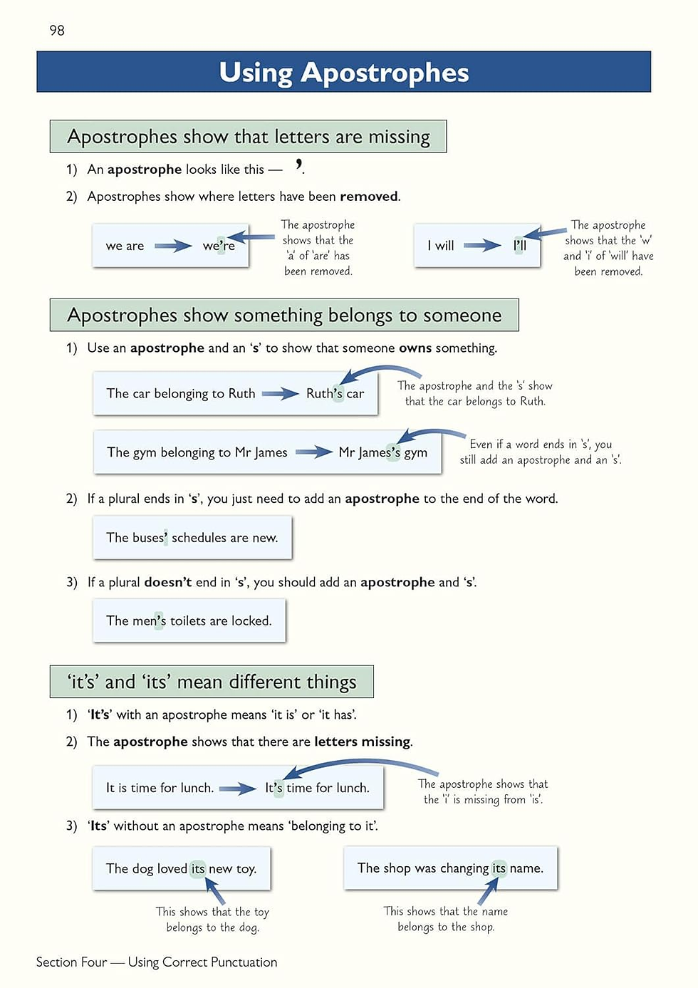Thumbnail: Functional Skills English: City & Guilds Level 2 - Study & Test Practice (CGP Fu