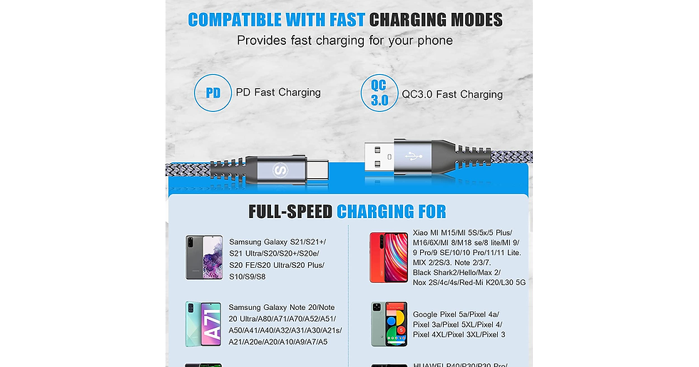 Thumbnail: 2-Pack 2M USB C Cable 3.1A Fast Charger Cable Braided Compatible for Samsung Gal